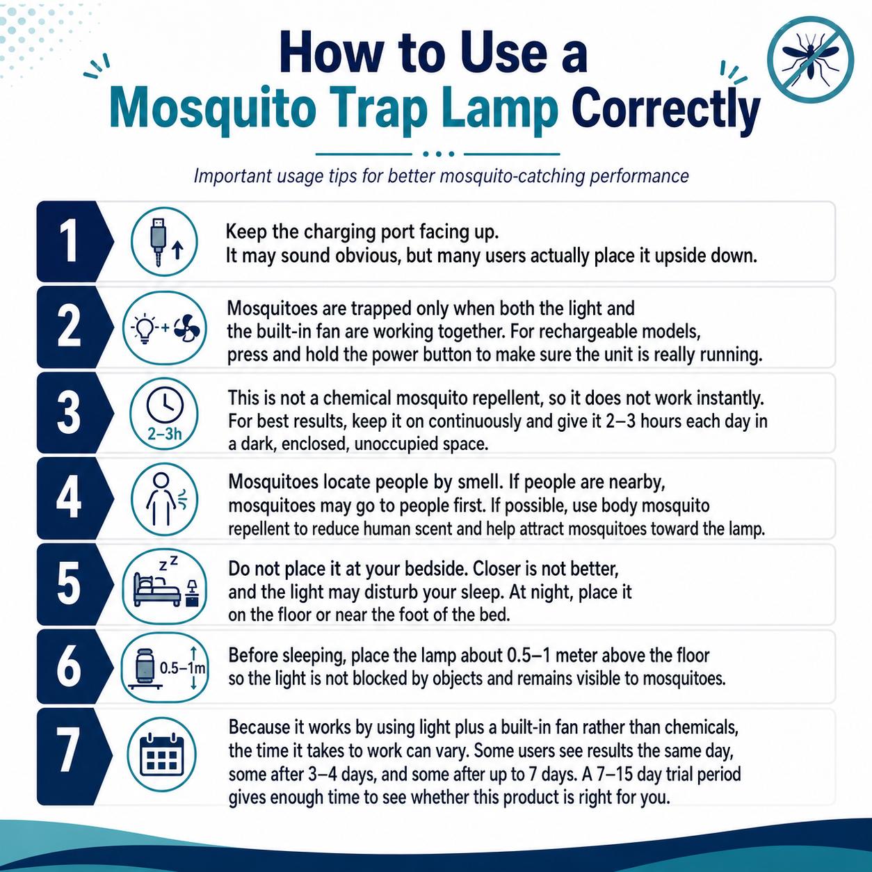BugZero Insect Trap