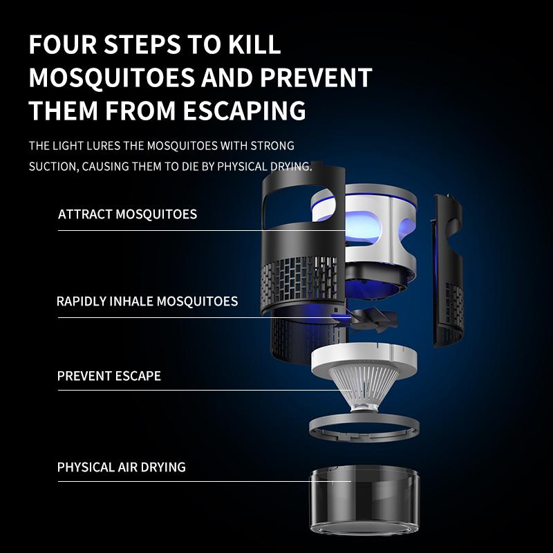 BugZero Insect Trap
