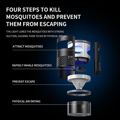 BugZero Insect Trap